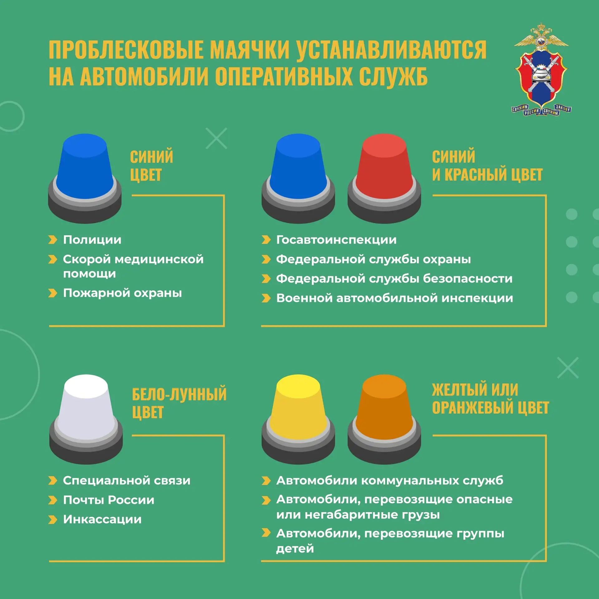 🛑 Применение специальных сигналов.