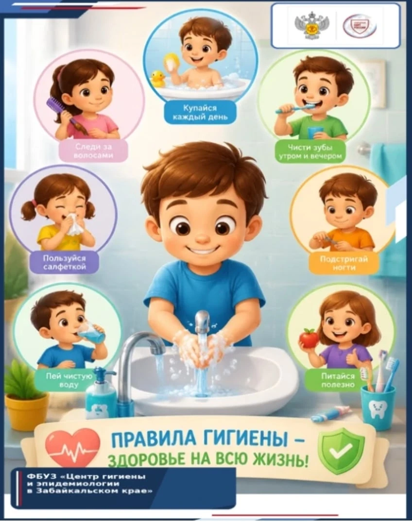Правила гигиены, которые необходимо формировать у ребенка (В рамках Недели продвижения ...