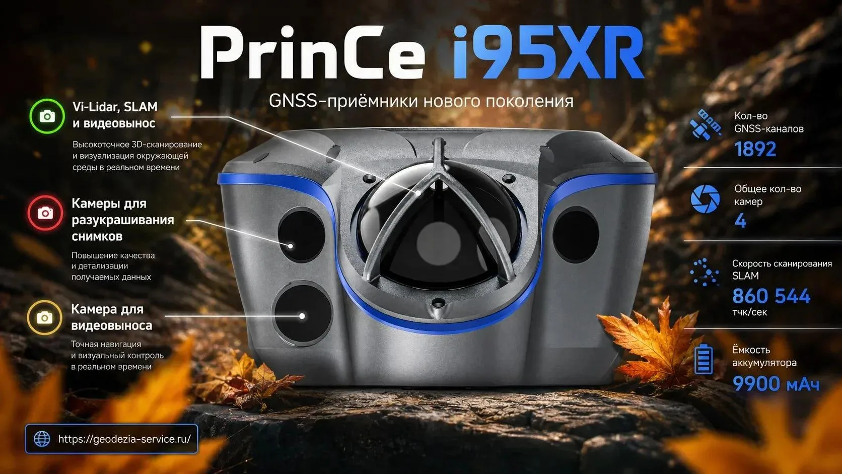 Продолжаем рассказывать про новейшие технологии в новом PrinCe i95XR 📡