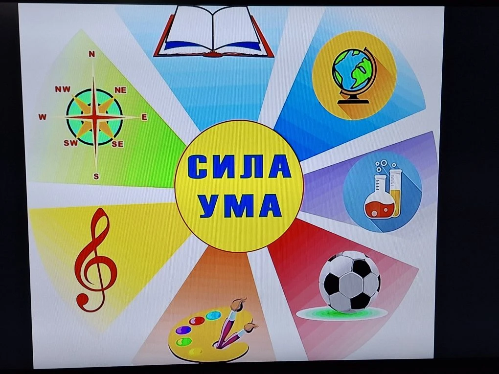 ✨Сила Ума✨  ✏️Сегодня завершилась междисциплинарная научно-образовательная конференция школьников «С
