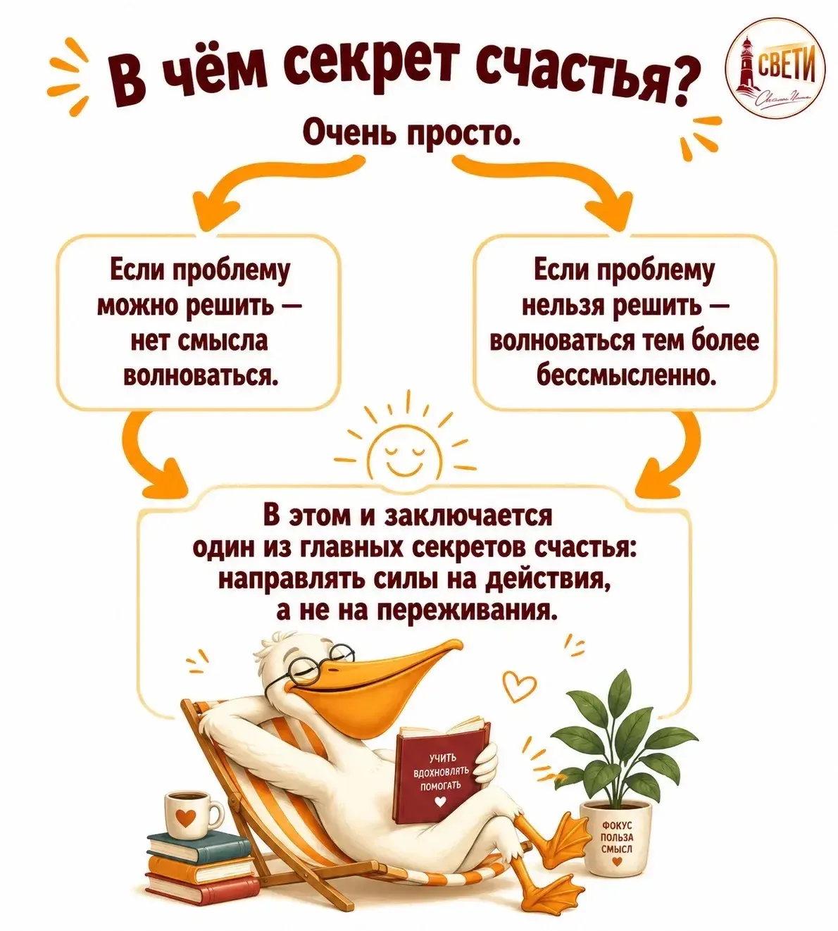 🌞 В чём секрет счастья?

Очень просто.

Если проблему можно решить — нет смысла волноваться 😉.

Ес