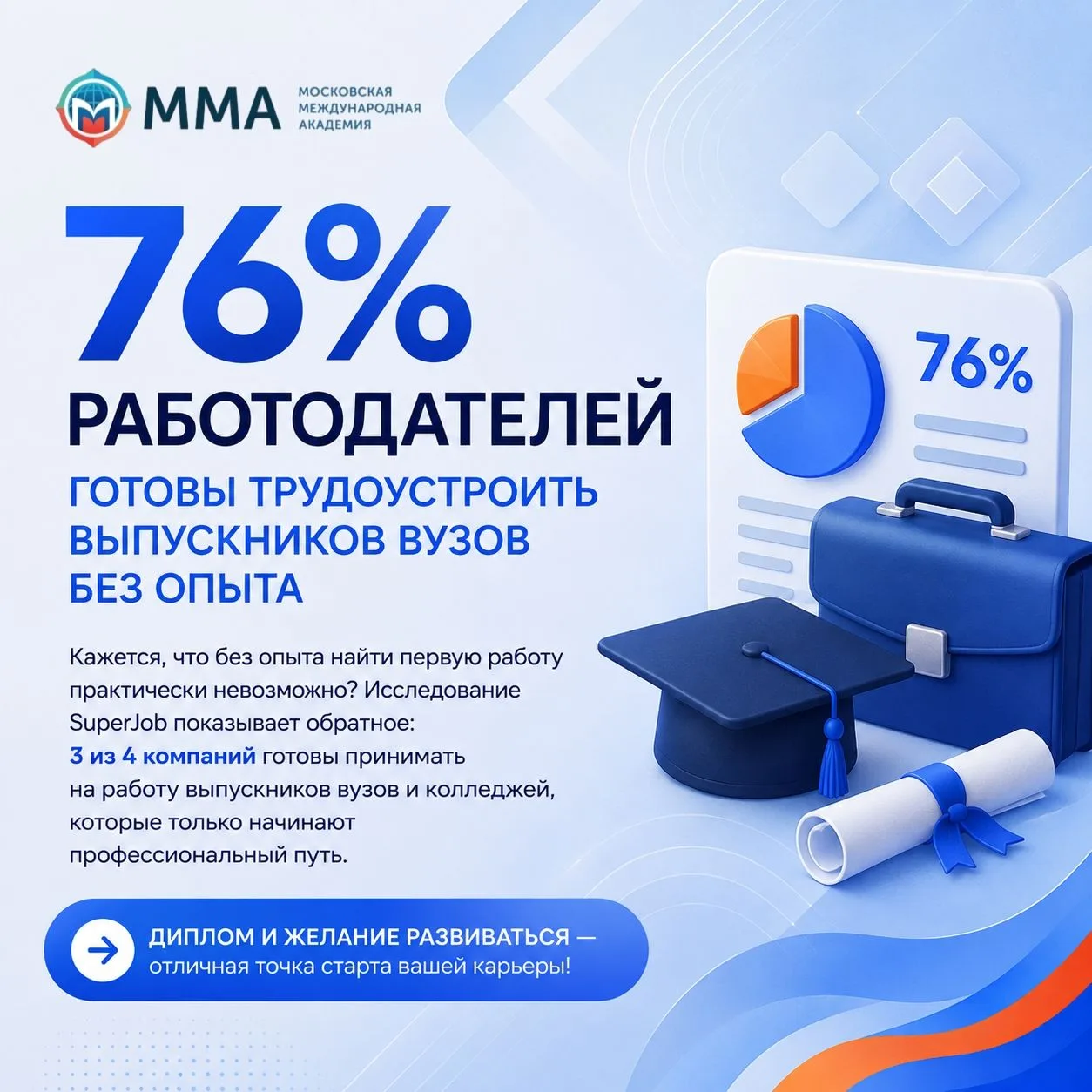 📊 76% работодателей готовы трудоустроить выпускников вузов без опыта