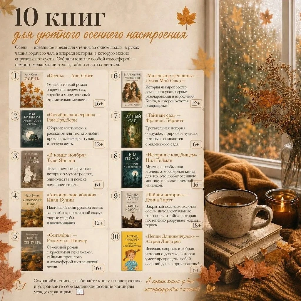 Сезон «книжного пледа» официально открыт! 🍂☕️