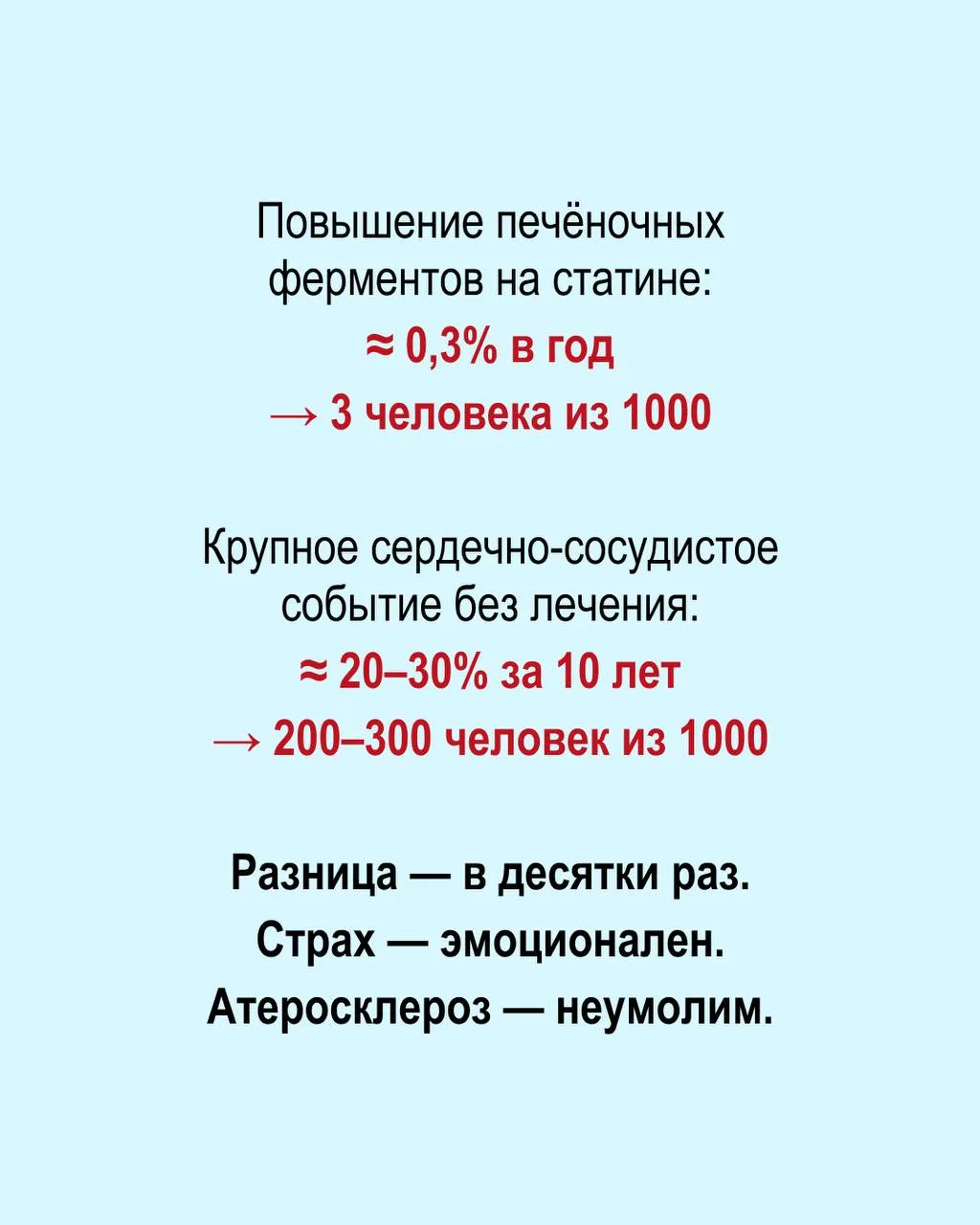 «Я НЕ БУДУ ПИТЬ ВАШИ СТАТИНЫ»… ЦЕНА ОТКАЗА?  Когда речь заходит о статинах, разговор почти всегда на