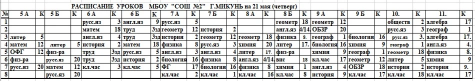 Изменения в расписании уроков на 21 мая (четверг)👀