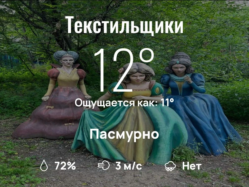 Что с погодой в Текстильщиках?