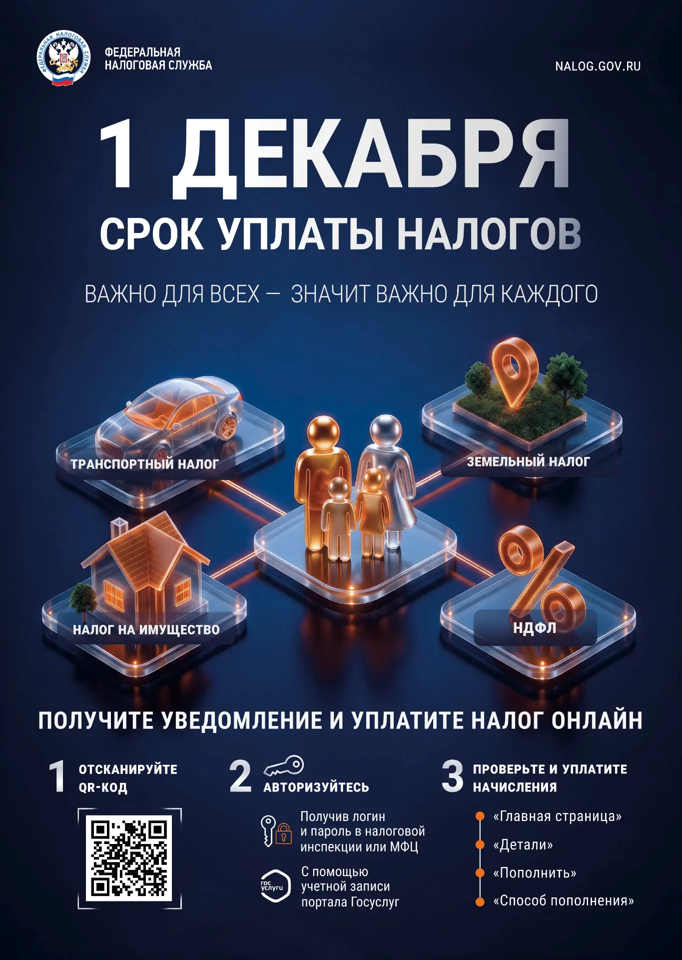 1 декабря - срок уплаты налогов.