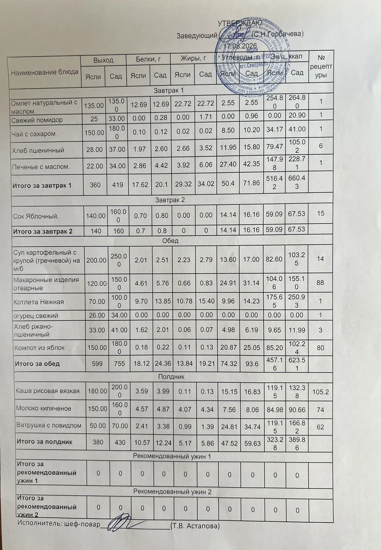 Предлагаем вашему вниманию 👆👀 меню на  17. 08. 2026 г.