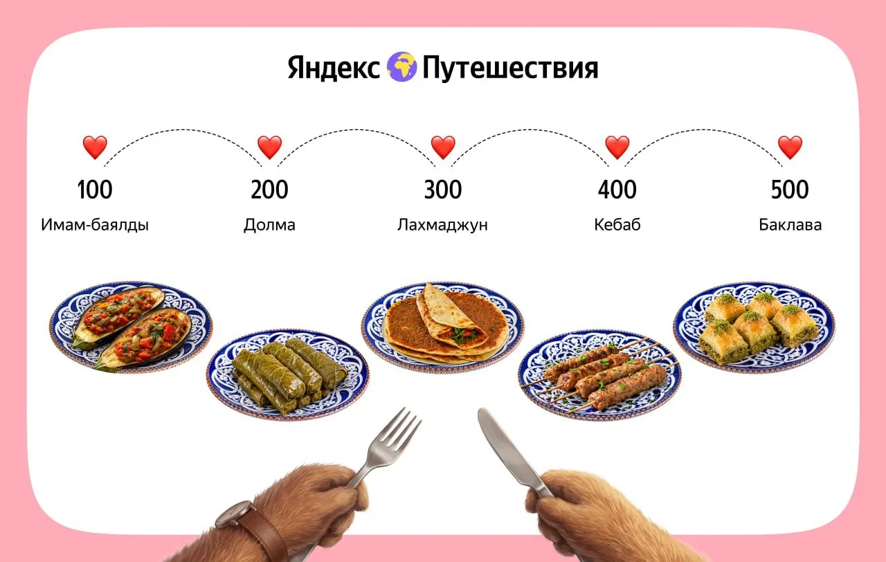 Пожалуйста, помогите нам съесть всё это! Поставьте ❤️