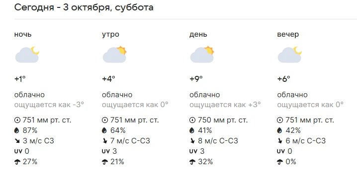 Доброе утро! ⛅️
