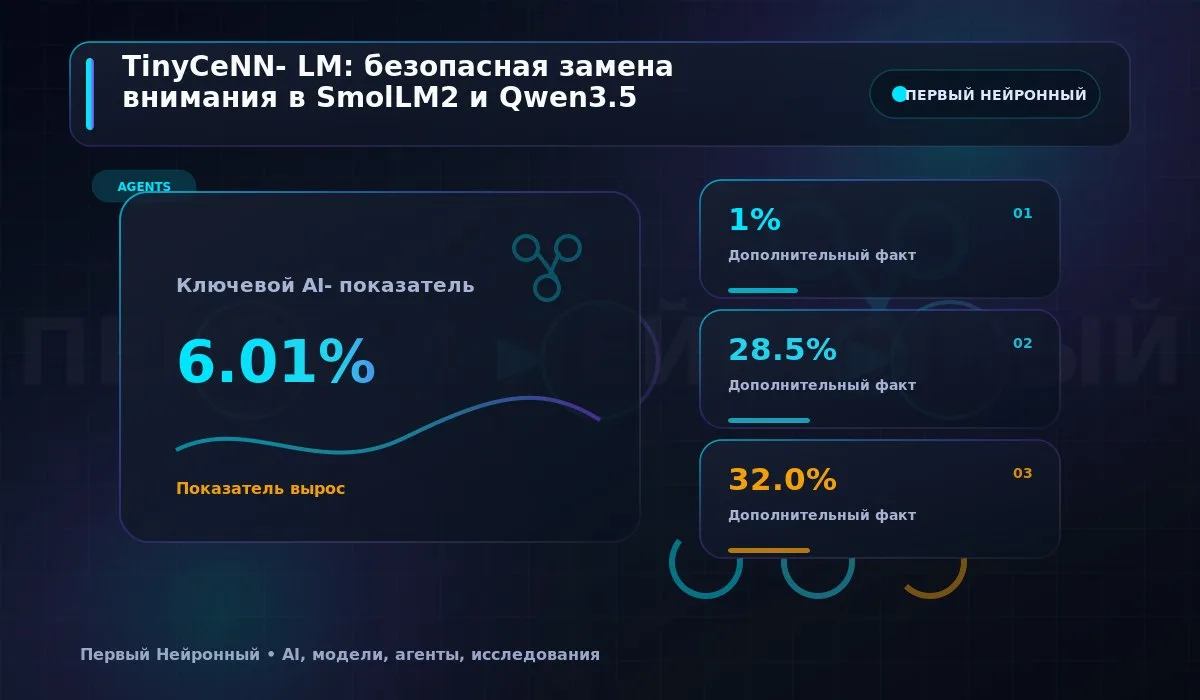 ✨ TinyCeNN-LM: безопасная замена внимания в SmolLM2 и Qwen3.5