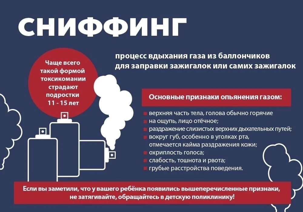 ❗Смертельно опасное использование бытового газа не по назначению (12+)