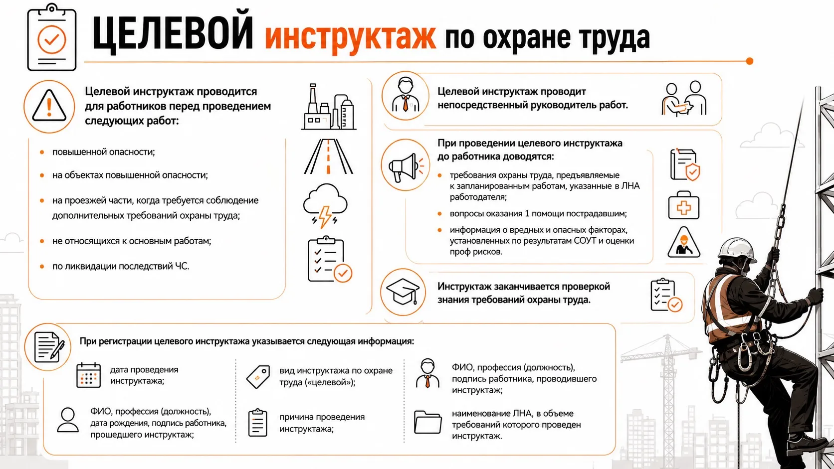 Все, что надо знать о целевом инструктаже мы разместили на этом слайде!

Разошлите по рабочим чатам 