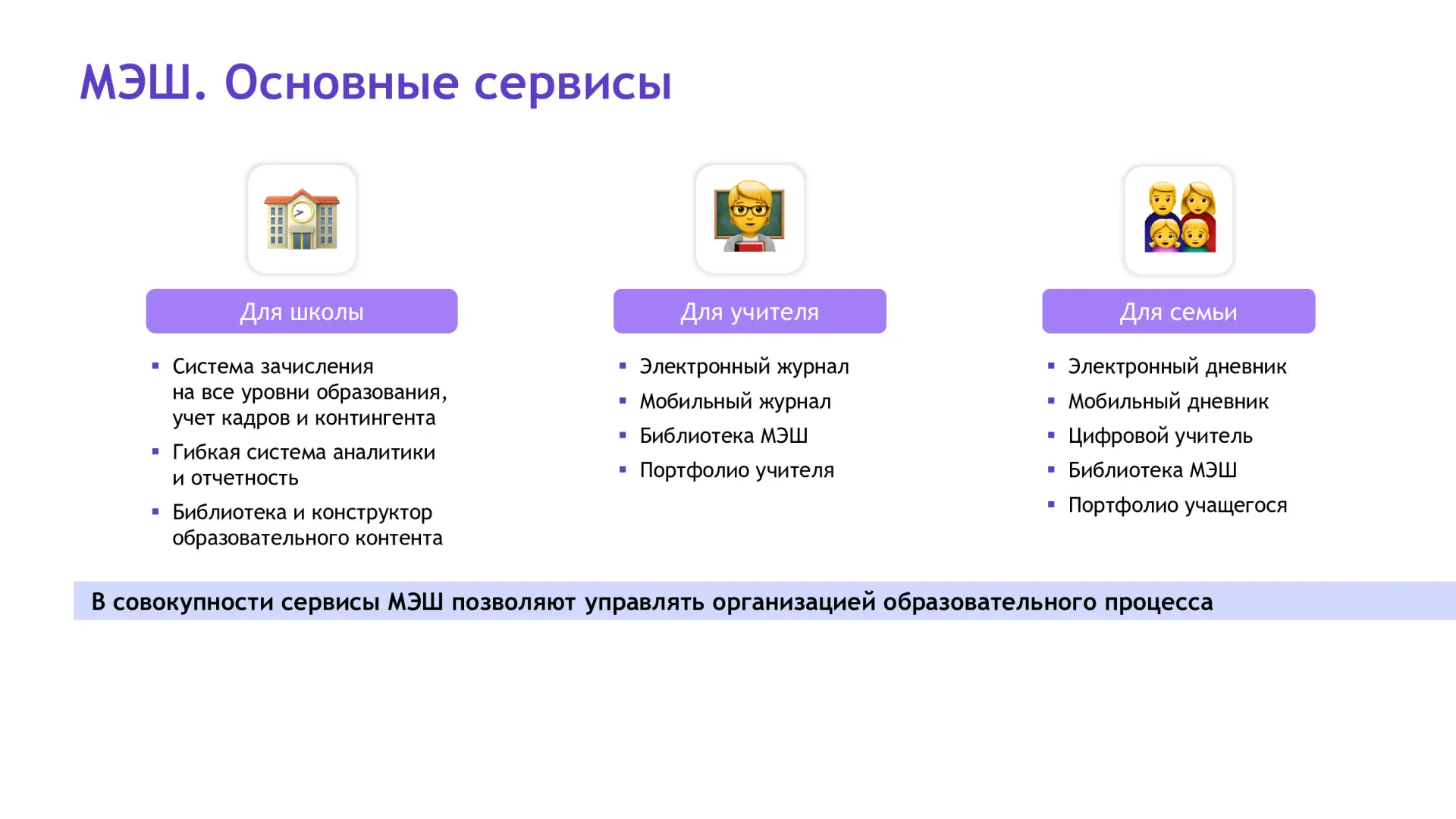 Уважаемые родители!

Вологодская область присоединилась к цифровым сервисам «Московской электронной 
