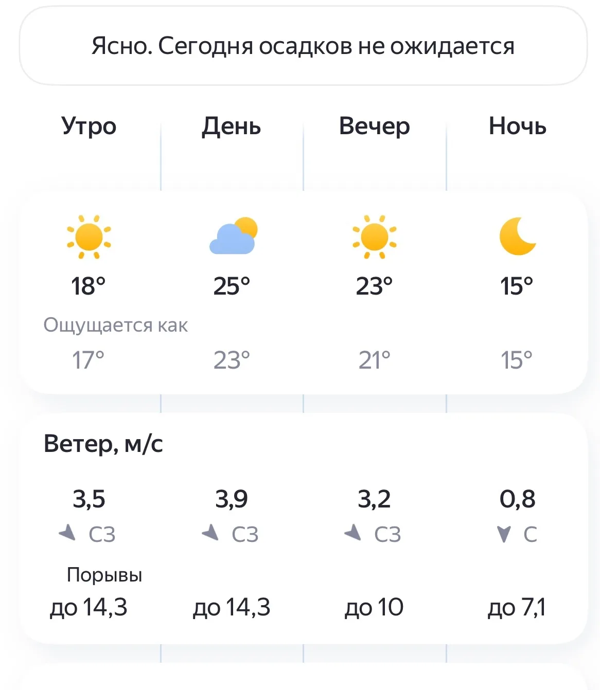 🔥Доброе утро! Сегодня четверг, 30 июля!
