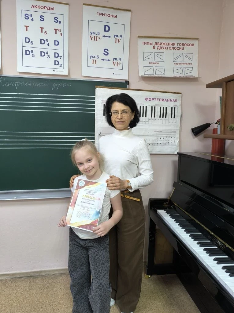 В мире музыкального искусства всегда есть место для ярких талантов, чьи достижения вдох...