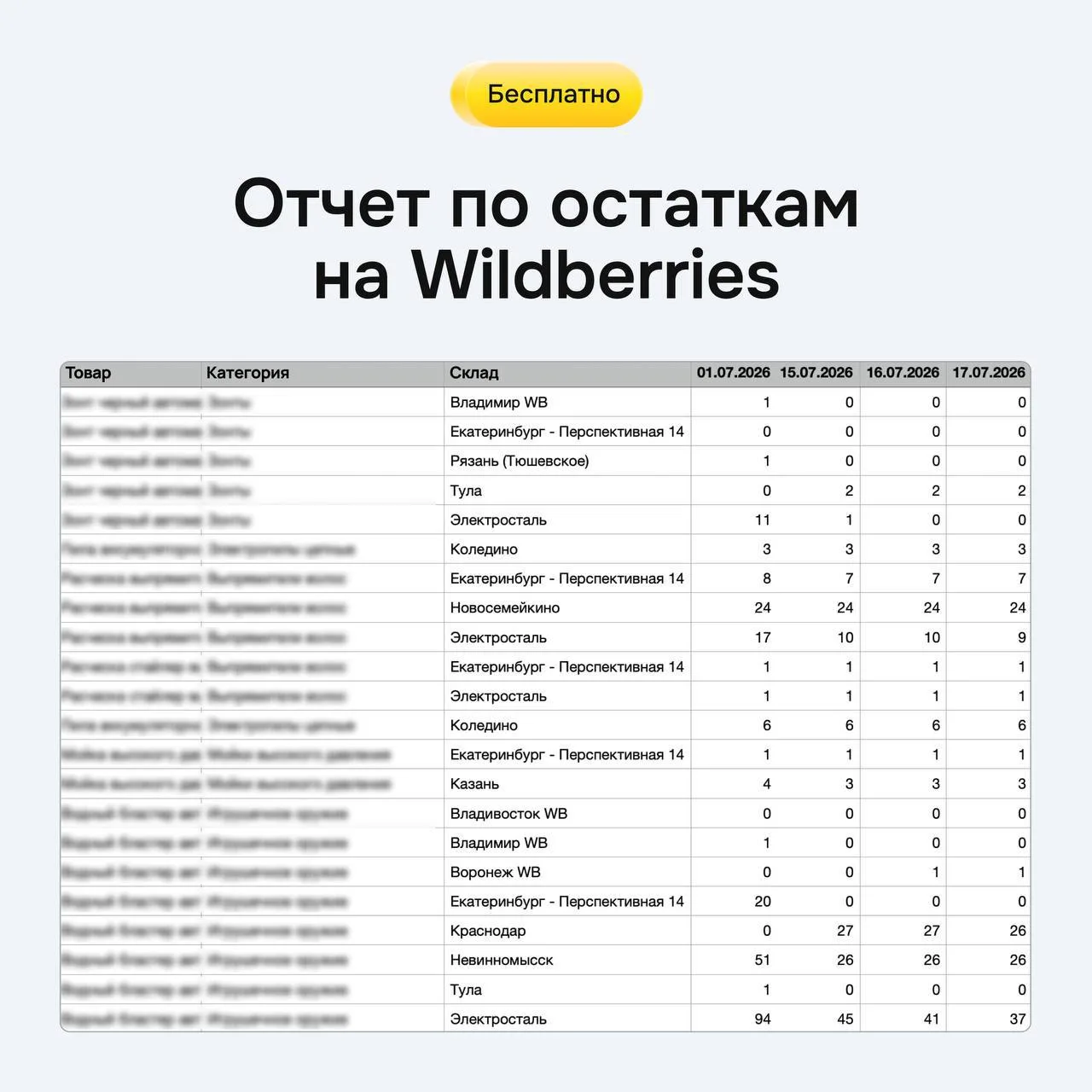 Честно, последние дни дались непросто. ❤️‍🩹