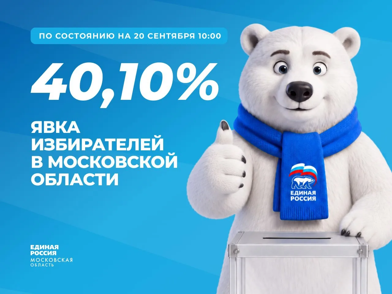 #ЕдинаяРоссия #Подмосковье #ЕР50 #Выборы2026 #ЕДГ2026
