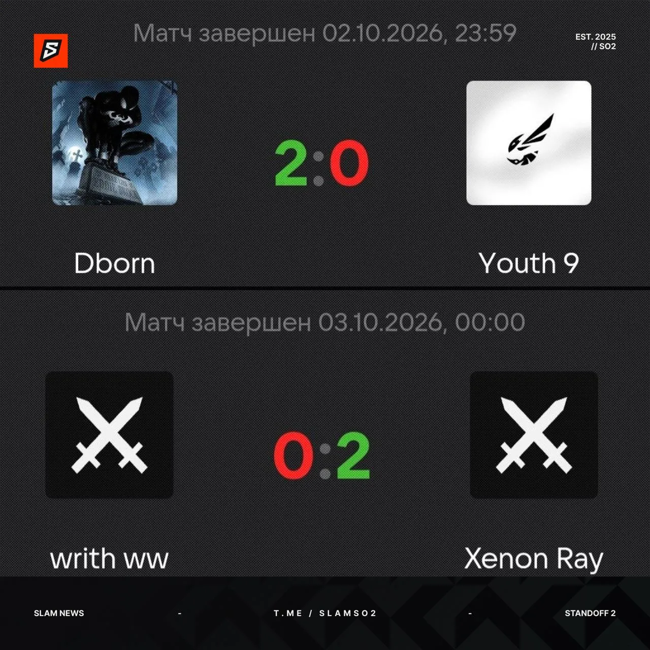 🔭 DRAGONBORN & XENON RAY — первые команды вышедшие из открытых квалификаций EPIC Jumbl...