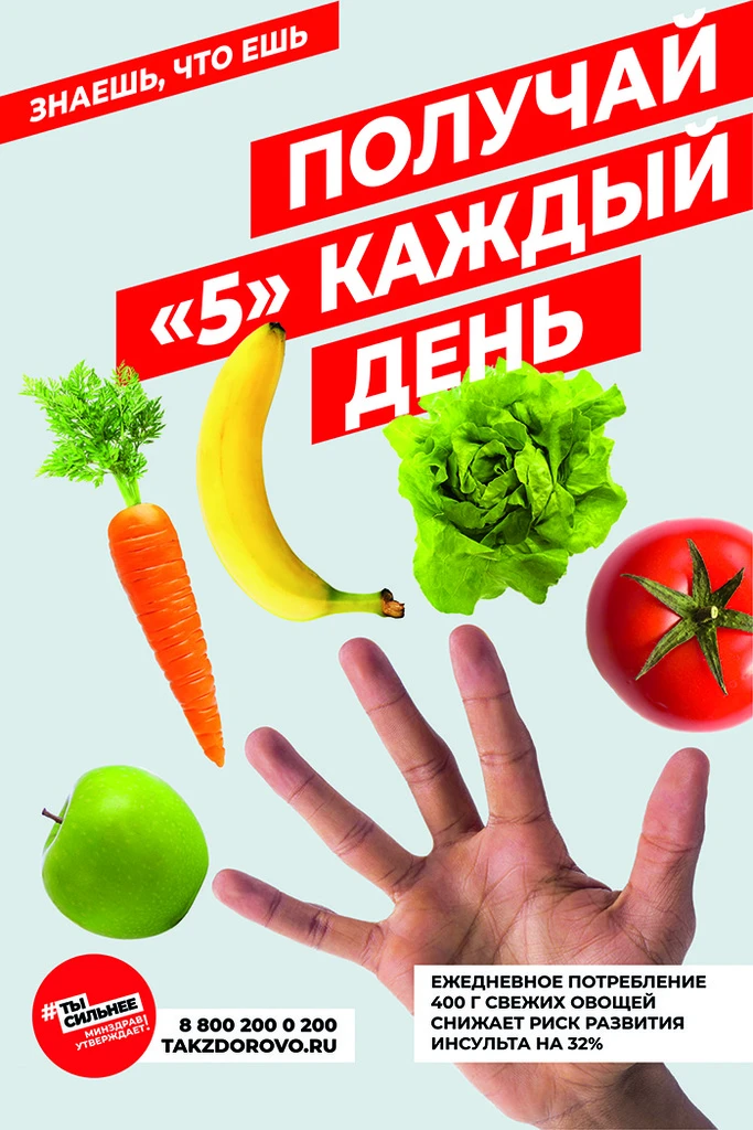 🥗 Питание как фундамент: почему то, что мы едим, определяет качество нашей жизни
В современном мире