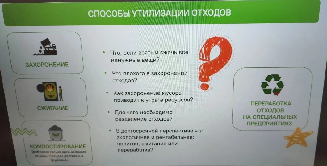 Разговоры  о важном  Тема "День земли". На занятии мы говорили об экологии и личной ответственности 