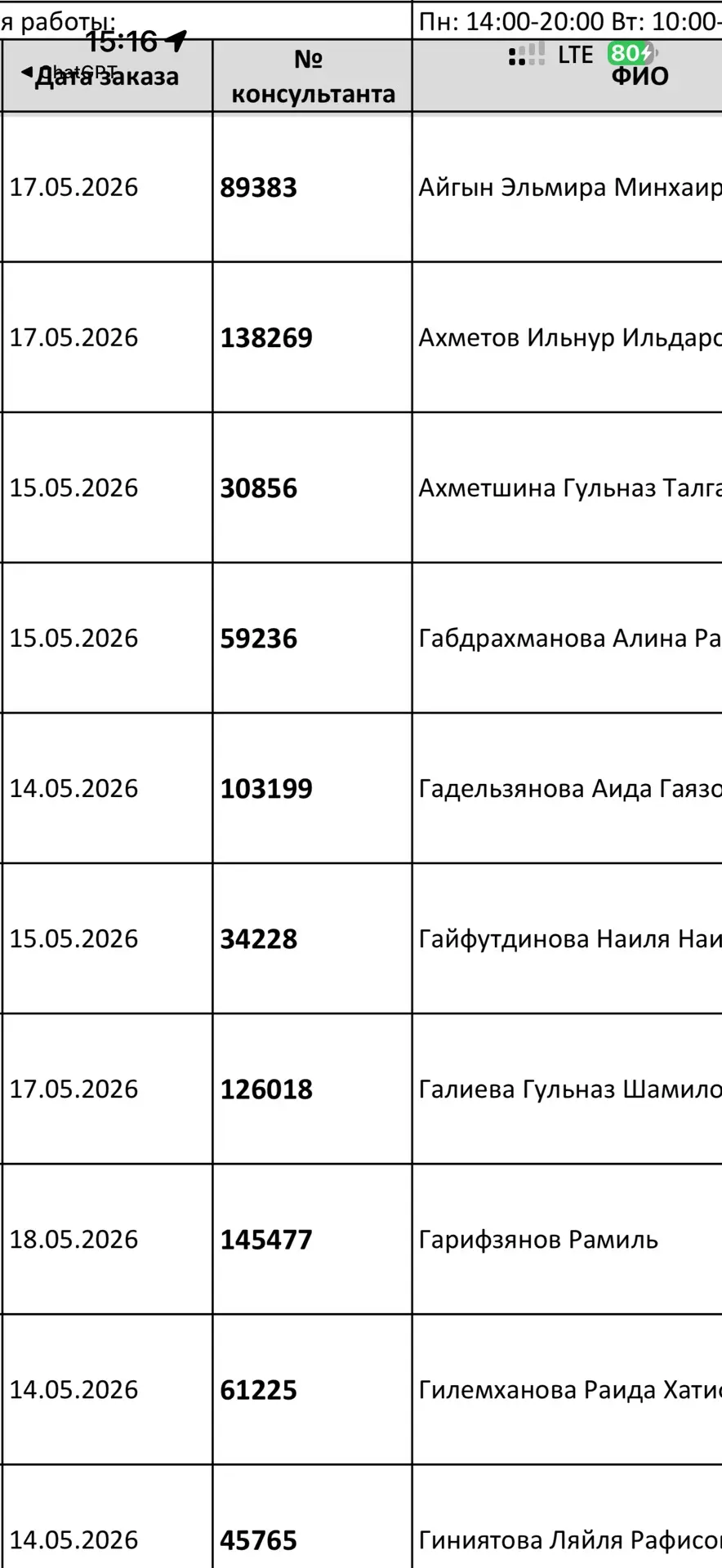 Добырй день, привезли новую партию груза. Заказы готовы к выдаче 🫶🏻 всех с нетерпение...