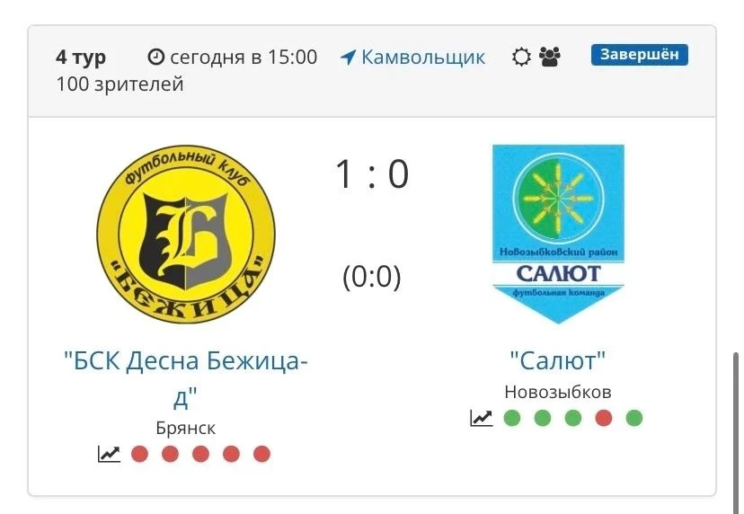 В рамках 4-го тура ФК Новозыбков отправлялись в гости к «БСК Десна Бежица-д».