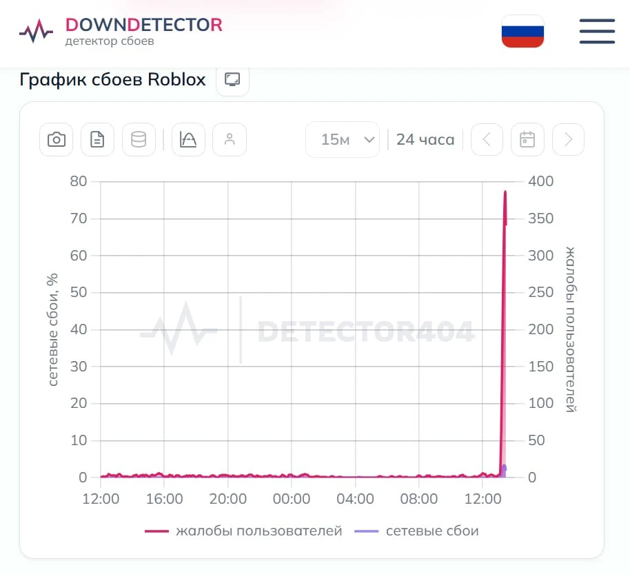 Изображение 1 к публикации «1337»