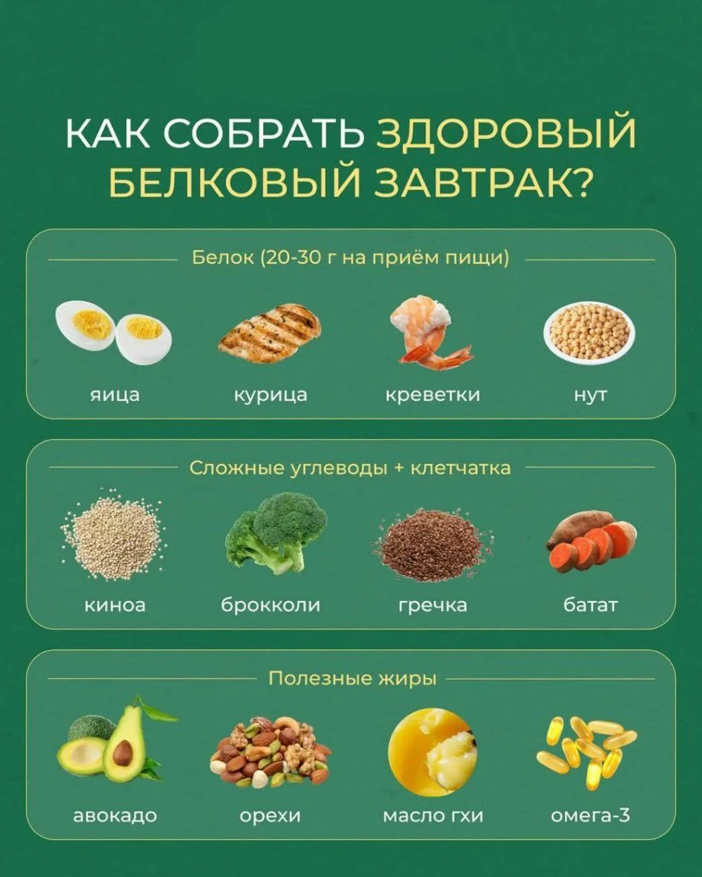 Как собрать белковый завтрак? 🧐

Белок! Как много в этом слове слилось для сердца (и не только серд