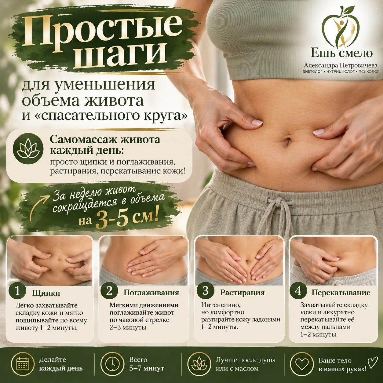 Девчата, лично я делаю это каждый день! Потому что у меня живот - это особая зона, кото...