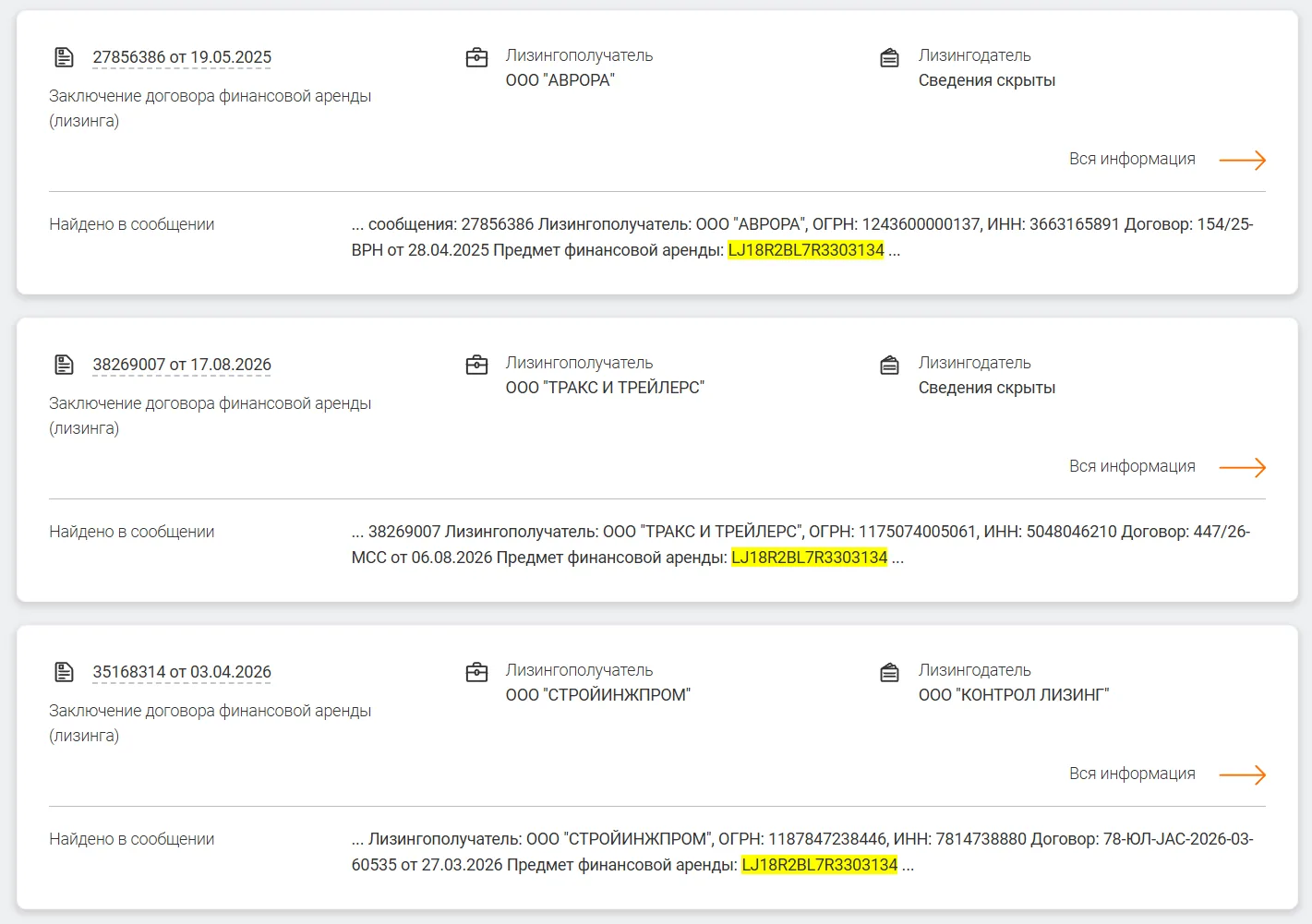 Обнаружилась машина - чемпион по количеству одновременно действующих лизингов, да еще и...