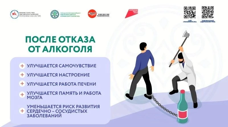 Не просто вредная привычка: алкоголь — триггер более 200 болезней