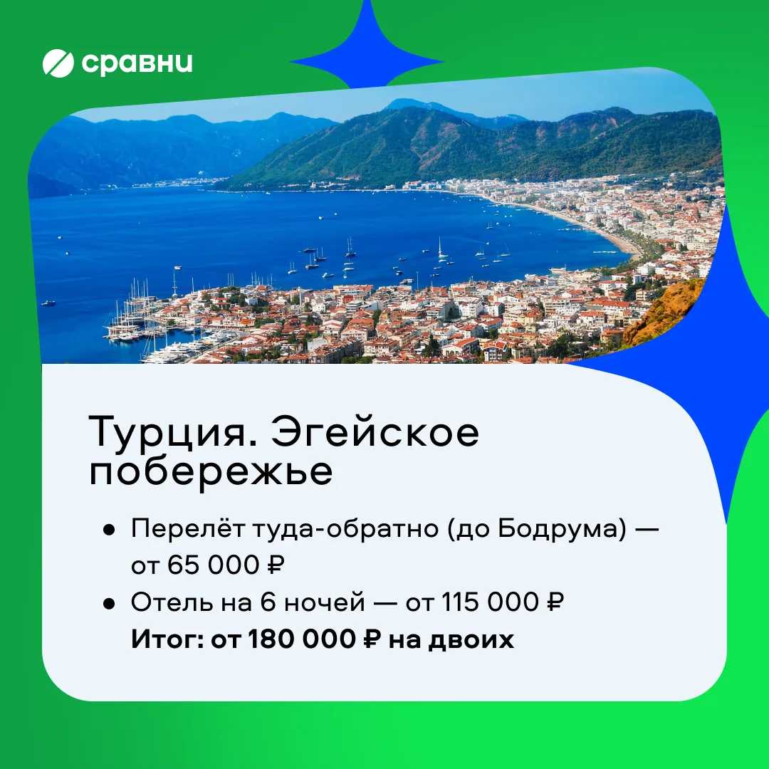 Где отдохнуть за 100 тысяч рублей на двоих?