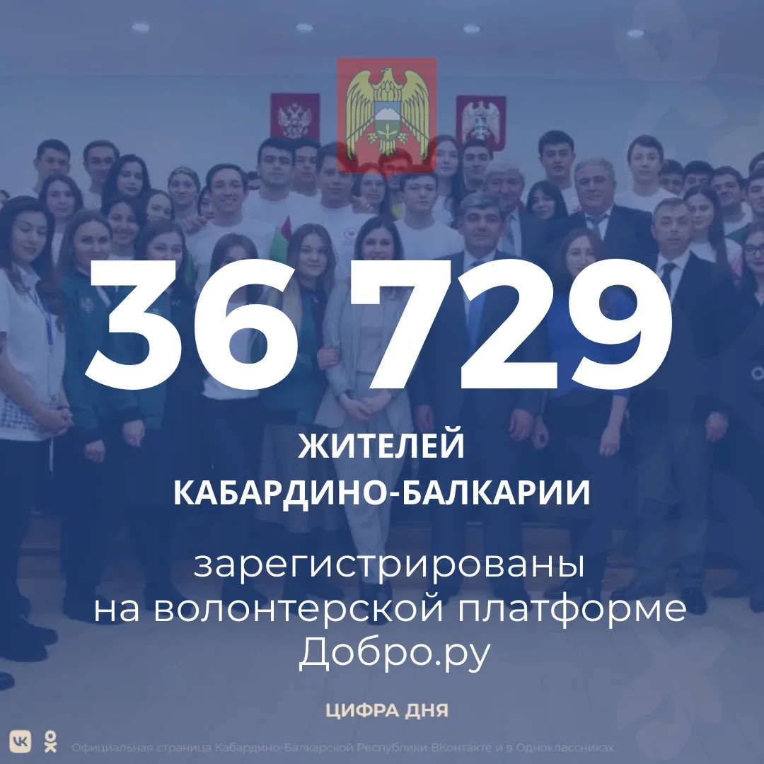Платформа Добро.рф является крупнейшим в России ресурсом, объединяющим волонтеров, организаторов соц