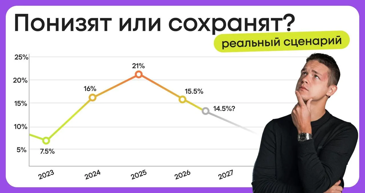 ⚡️Чего ждать от нового заседания ЦБ в эту пятницу?  24 апреля — очередное собрание по ключевой ставк