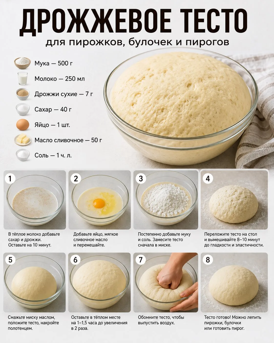 Девочки, думаю очень вам пригодится♥️