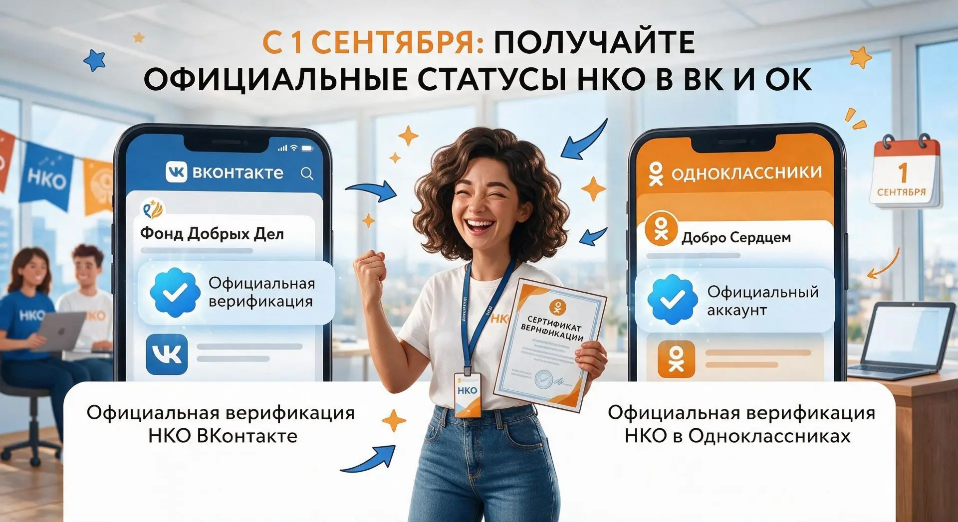 ✅ Информируем руководителей и сотрудников НКО Новгородской области об изменениях, котор...