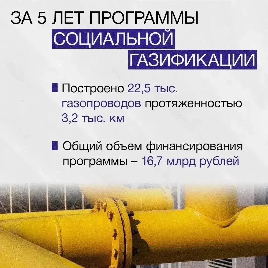 🔥 Газификация продолжается: новые возможности для жителей региона