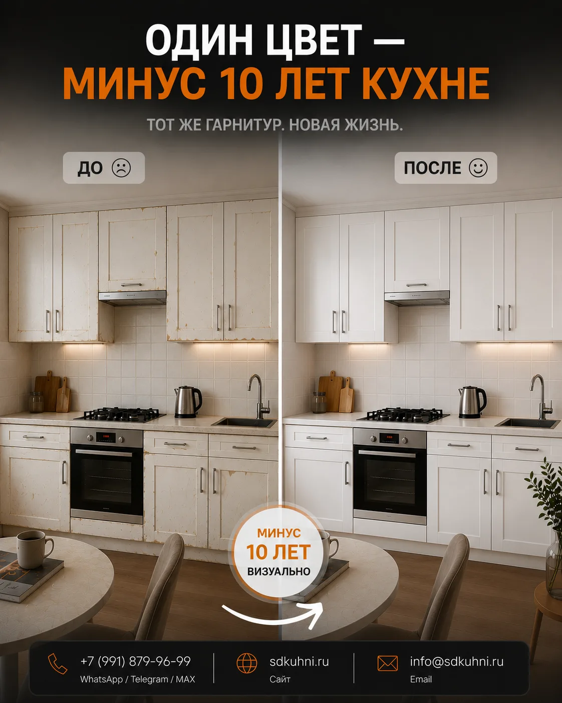 Один и тот же цвет кухни может выглядеть совершенно по-разному.