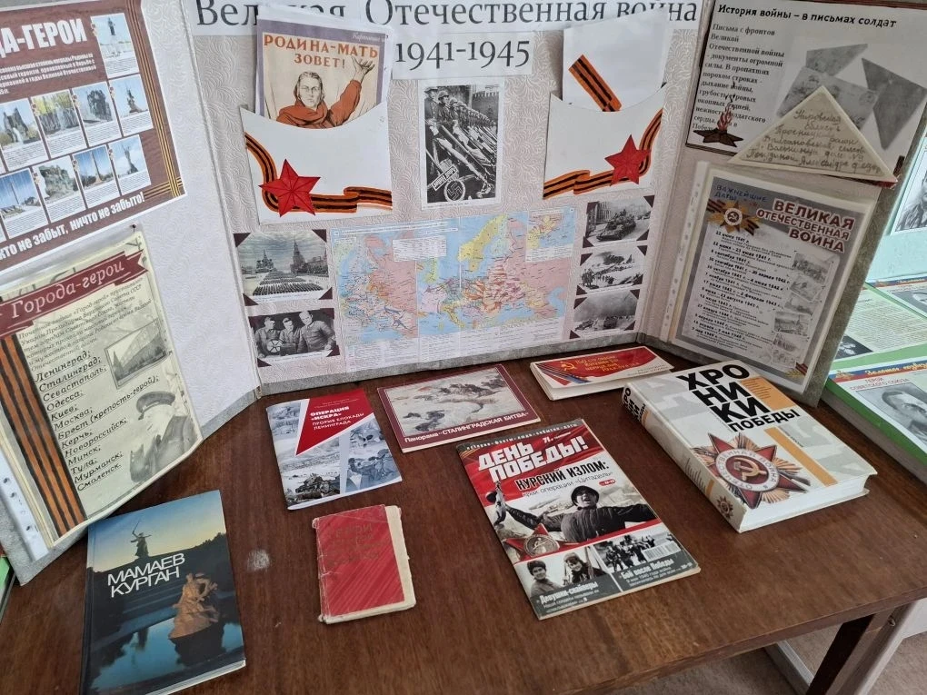 📚 Важно о главном.