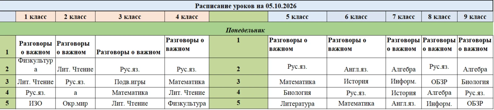 Медиа публикации
