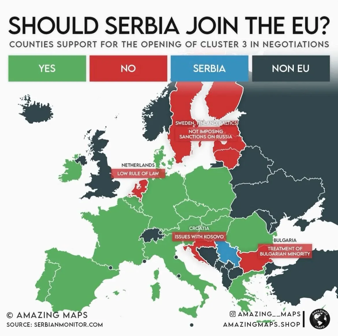 🇷🇸#Serbia Сразу восемь стран выступают против вступления Сербии в ЕС