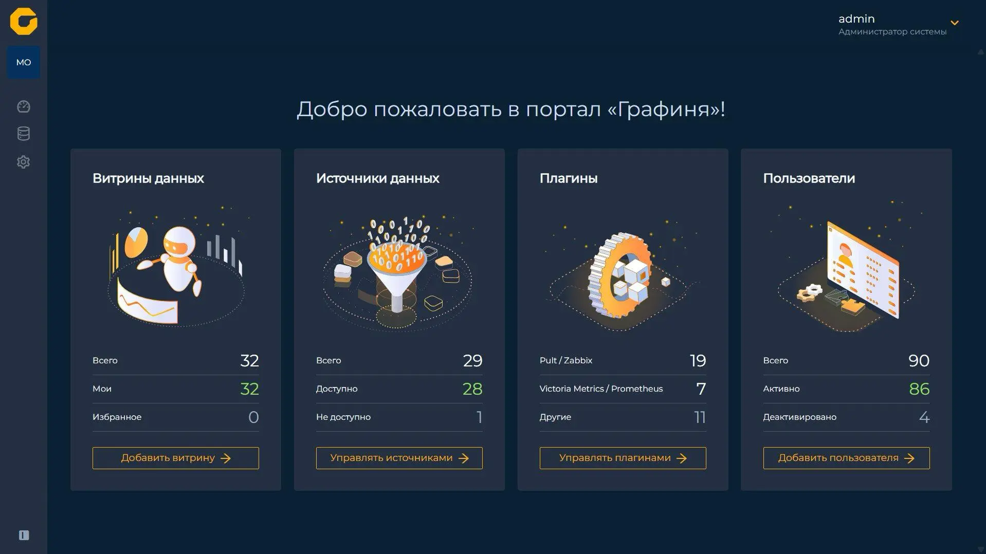 📊 В России сделали аналог Grafana — и не через форк, а с нуля