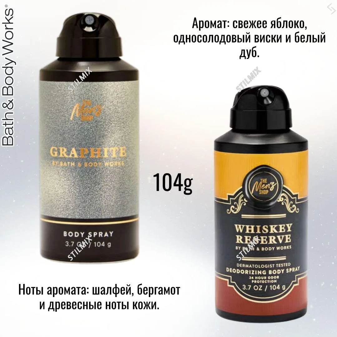 🇺🇸BathandBodyWorks спреидлятела