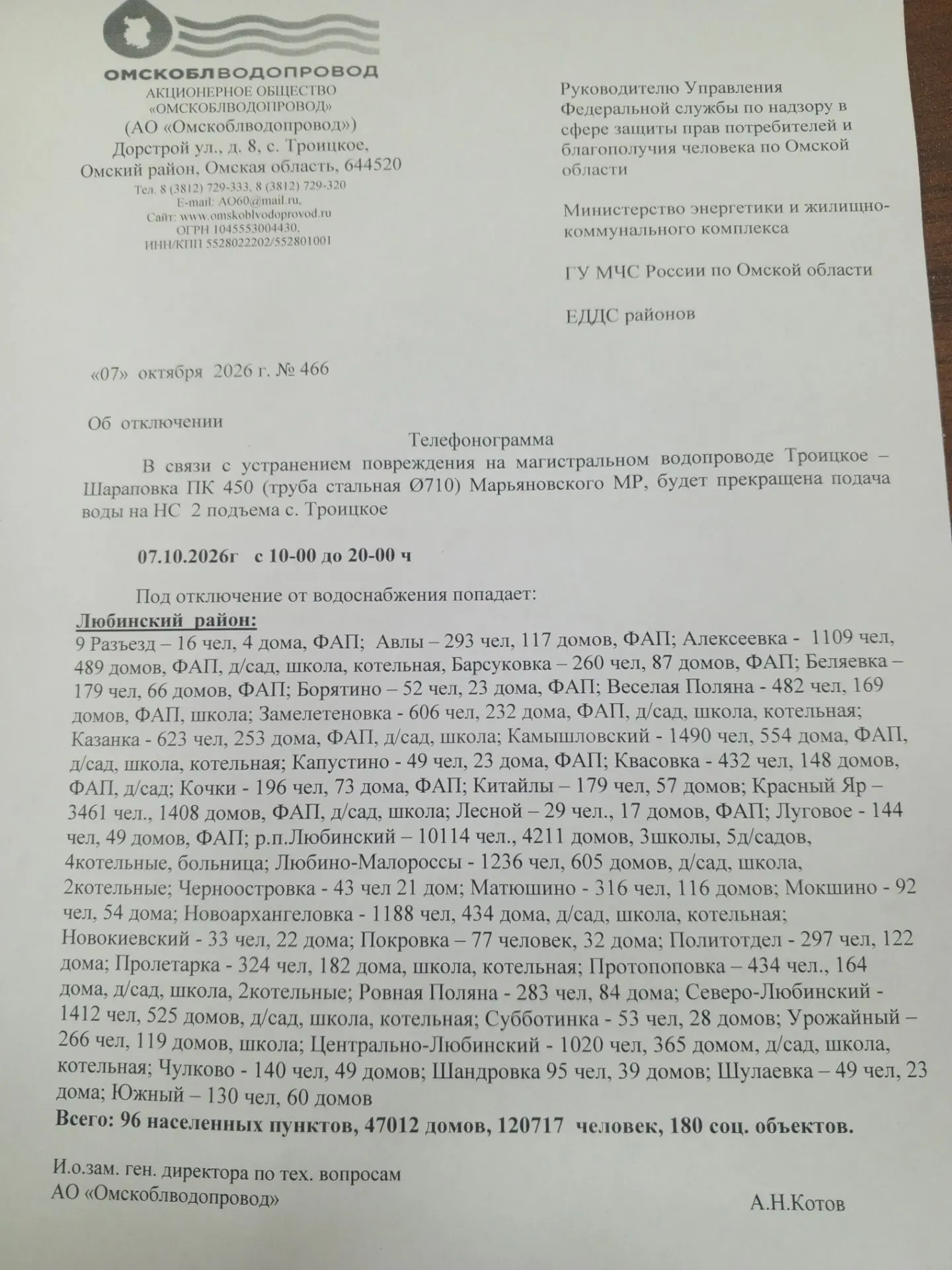 Фото