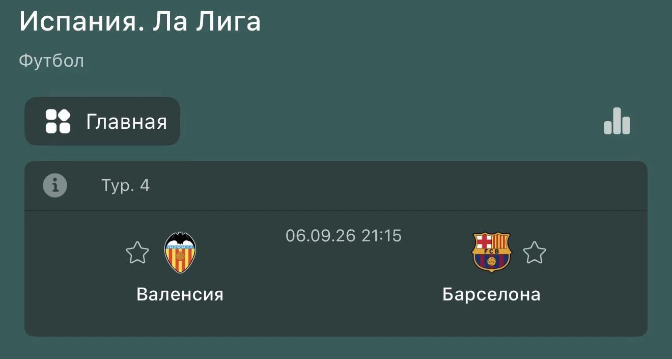 Всем доброе утро ☀️