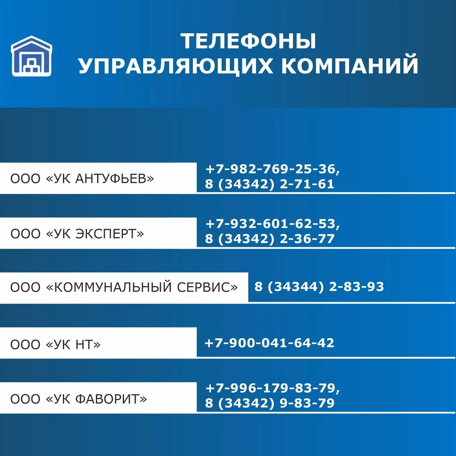 Телефоны управляющих компаний Нижнетуринского округа.