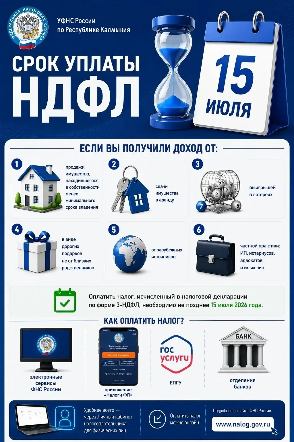 ❗Напоминаем о наступлении крайнего срока уплаты налога на доходы физических лиц (НДФЛ) – 15 июля.

К