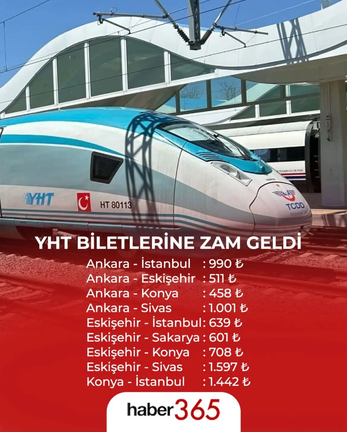 Стоимость билетов на высокоскоростной поезд YHT в Турции