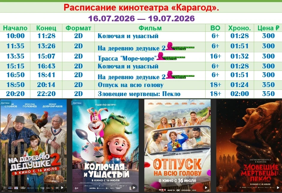 Медиа публикации